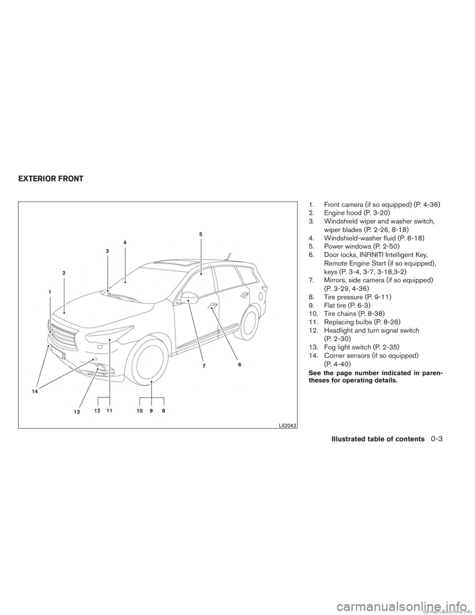 INFINITI JX 2013 Owners Manual 1. Front camera (if so equipped) (P. 4-36)
2. Engine hood (P. 3-20)
3. Windshield wiper and washer switch,wiper blades (P. 2-26, 8-18)
4. Windshield-washer fluid (P. 8-18)
5. Power windows (P. 2-50)
6 INFINITI JX 2013 Owners Manual 1. Front camera (if so equipped) (P. 4-36)
2. Engine hood (P. 3-20)
3. Windshield wiper and washer switch,wiper blades (P. 2-26, 8-18)
4. Windshield-washer fluid (P. 8-18)
5. Power windows (P. 2-50)
6