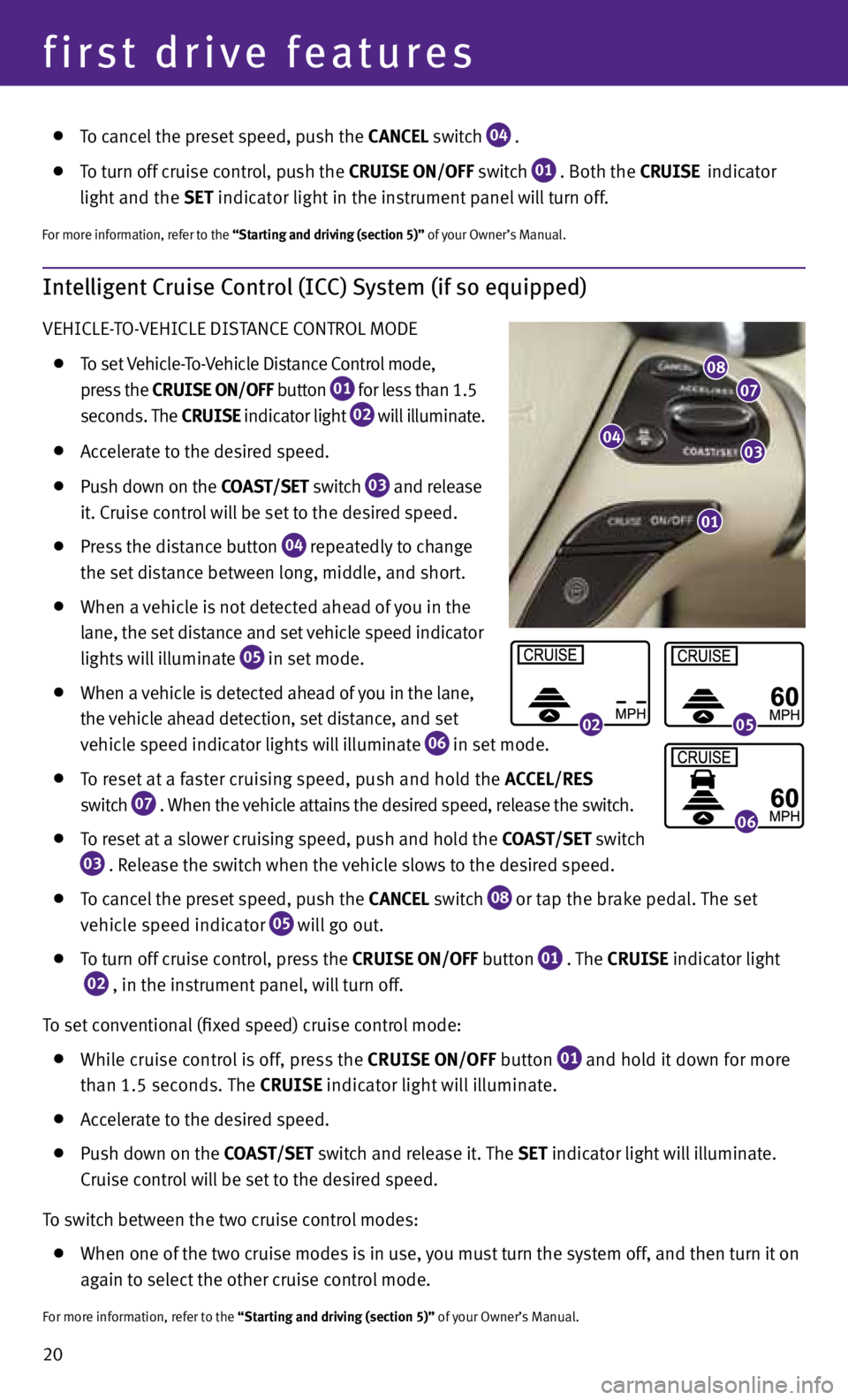 INFINITI JX 2013  Quick Reference Guide 20
first drive features
Intelligent Cruise Control (ICC) System (if so equipped)
VEHICLE-TO-VEHICLE DISTANCE CONTROL MODE
 
 To set Vehicle-To-Vehicle Distance Control mode,   
    press the CRUISE ON