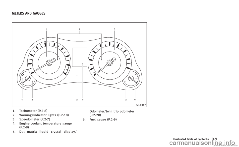 INFINITI M 2013  Owners Manual SIC4317
1. Tachometer (P.2-8)
2. Warning/Indicator lights (P.2-10)
3. Speedometer (P.2-7)
4. Engine coolant temperature gauge(P.2-8)
5. Dot matrix liquid crystal display/ Odometer/twin trip odometer
(