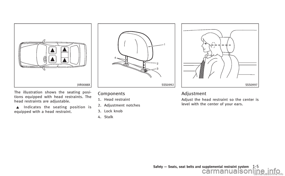 INFINITI M 2013 Owners Guide JVR0088X
The illustration shows the seating posi-
tions equipped with head restraints. The
head restraints are adjustable.
Indicates the seating position is
equipped with a head restraint.
SSS0992
Com INFINITI M 2013 Owners Guide JVR0088X
The illustration shows the seating posi-
tions equipped with head restraints. The
head restraints are adjustable.
Indicates the seating position is
equipped with a head restraint.
SSS0992
Com