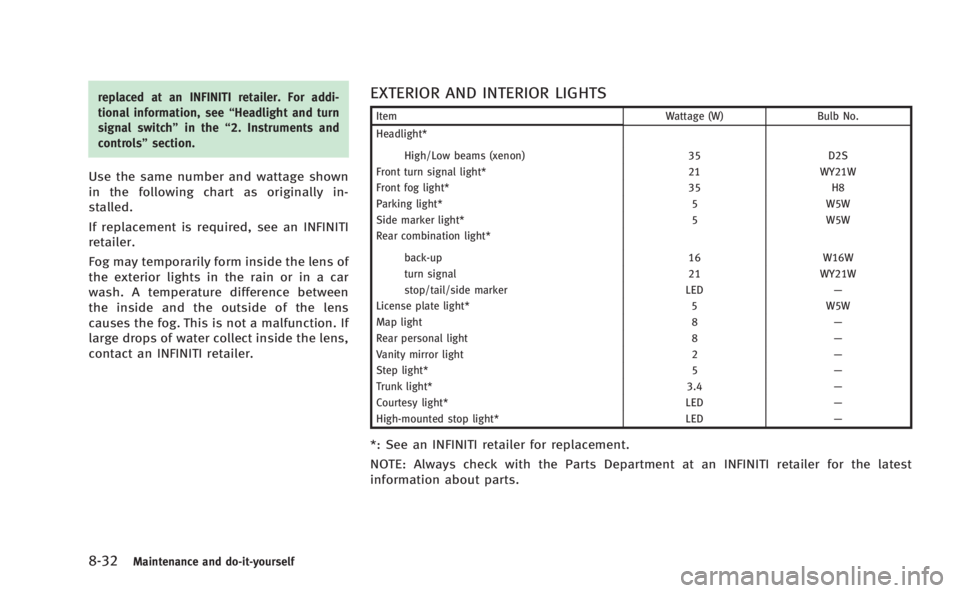 INFINITI M 2013  Owners Manual 8-32Maintenance and do-it-yourself
replaced at an INFINITI retailer. For addi-
tional information, see“Headlight and turn
signal switch” in the“2. Instruments and
controls” section.
Use the sa