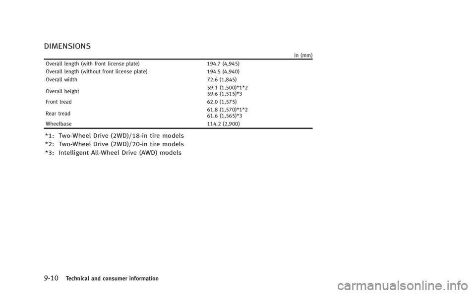INFINITI M 2013  Owners Manual 9-10Technical and consumer information
DIMENSIONS
in (mm)
Overall length (with front license plate) 194.7 (4,945)
Overall length (without front license plate) 194.5 (4,940)
Overall width 72.6 (1,845)

