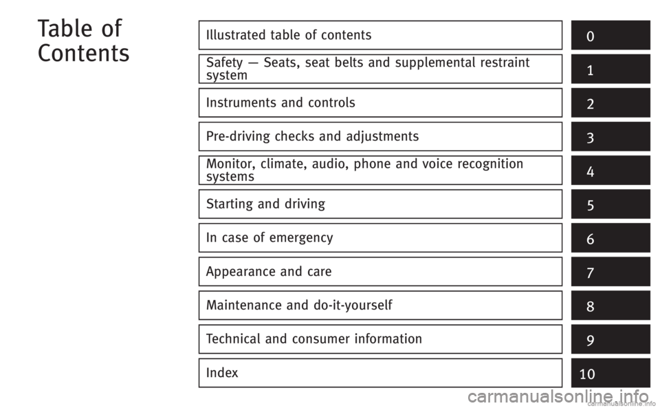 INFINITI M 2013  Owners Manual Illustrated table of contents0
Safety—Seats, seat belts and supplemental restraint
system1
Instruments and controls
Pre-driving checks and adjustments
Monitor, climate, audio, phone and voice recogn