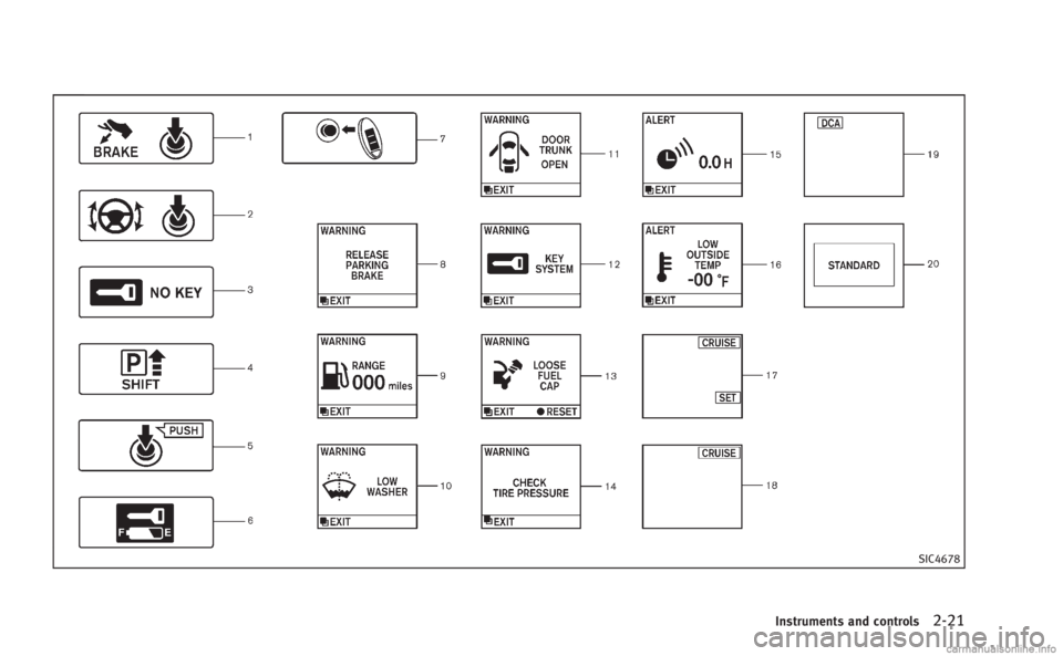INFINITI M 2013 Owners Manual SIC4678
Instruments and controls2-21 INFINITI M 2013 Owners Manual SIC4678
Instruments and controls2-21