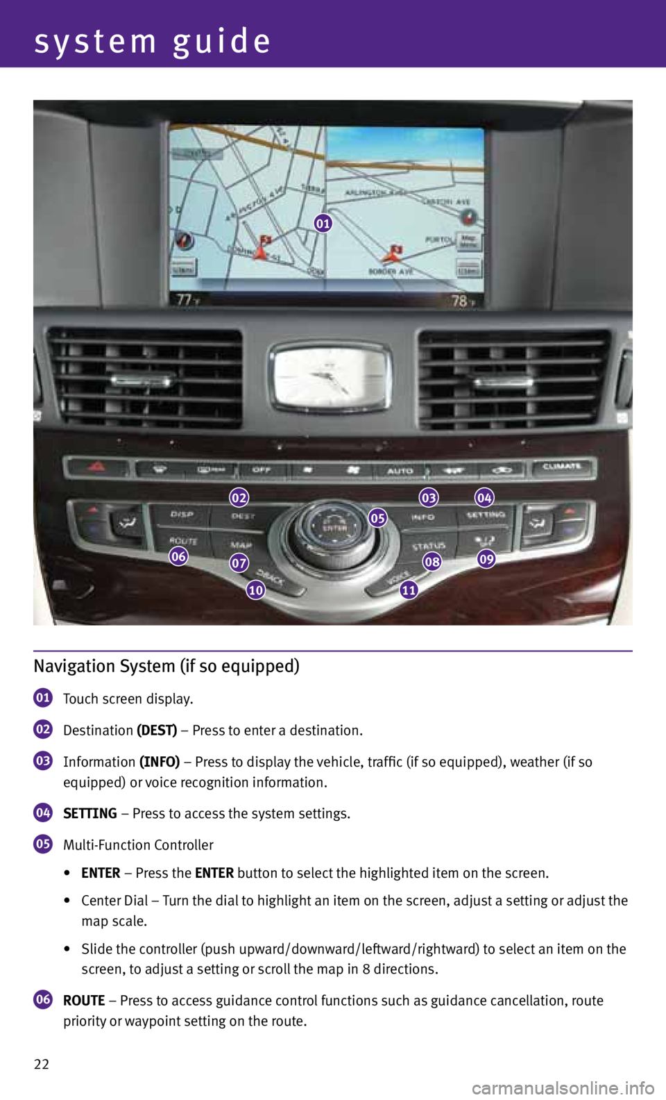 INFINITI M 2013  Quick Reference Guide system guide
22
Navigation System (if so equipped)
01  t
ouch screen display.  
02  d
estination  (DESt) – press to enter a destination.  
03  Information 
(INFO) – press to display the vehicle, t