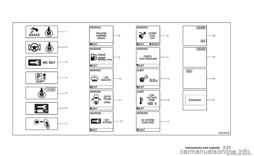 INFINITI M HYBRID 2013 Owners Manual JVI0202X
Instruments and controls2-23 INFINITI M HYBRID 2013 Owners Manual JVI0202X
Instruments and controls2-23