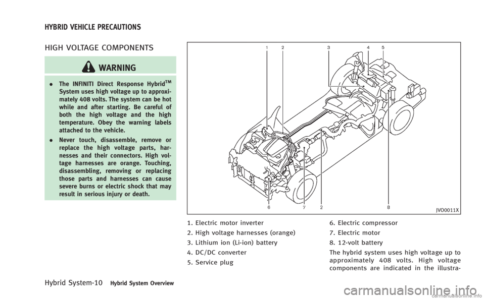 INFINITI M HYBRID 2013 User Guide Hybrid System-10Hybrid System Overview
HIGH VOLTAGE COMPONENTS
WARNING
.The INFINITI Direct Response HybridTM
System uses high voltage up to approxi-
mately 408 volts. The system can be hot
while and INFINITI M HYBRID 2013 User Guide Hybrid System-10Hybrid System Overview
HIGH VOLTAGE COMPONENTS
WARNING
.The INFINITI Direct Response HybridTM
System uses high voltage up to approxi-
mately 408 volts. The system can be hot
while and