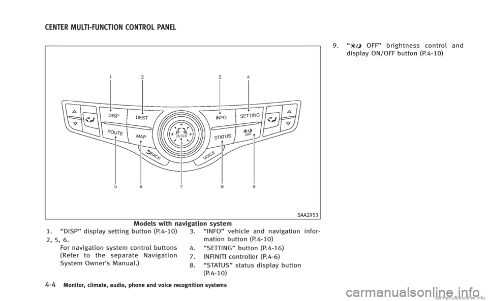 INFINITI M HYBRID 2013 User Guide 4-4Monitor, climate, audio, phone and voice recognition systems
SAA2953
Models with navigation system
1. “DISP” display setting button (P.4-10)
2, 5, 6. For navigation system control buttons
(Refe INFINITI M HYBRID 2013 User Guide 4-4Monitor, climate, audio, phone and voice recognition systems
SAA2953
Models with navigation system
1. “DISP” display setting button (P.4-10)
2, 5, 6. For navigation system control buttons
(Refe