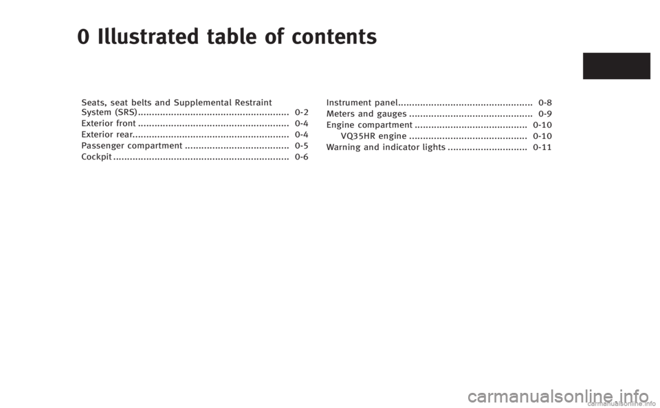 INFINITI M HYBRID 2013 Owners Guide 0 Illustrated table of contents
Seats, seat belts and Supplemental Restraint
System (SRS)....................................................... 0-2
Exterior front ....................................