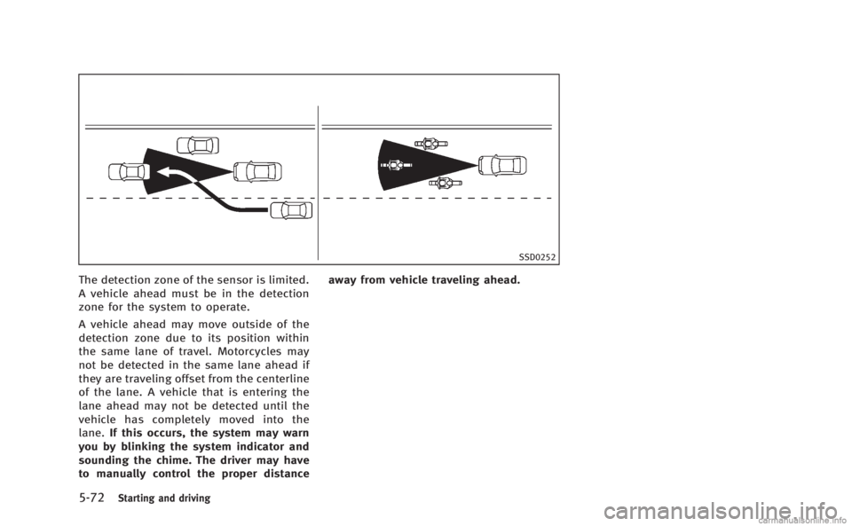 INFINITI M HYBRID 2013 Service Manual 5-72Starting and driving
SSD0252
The detection zone of the sensor is limited.
A vehicle ahead must be in the detection
zone for the system to operate.
A vehicle ahead may move outside of the
detection INFINITI M HYBRID 2013 Service Manual 5-72Starting and driving
SSD0252
The detection zone of the sensor is limited.
A vehicle ahead must be in the detection
zone for the system to operate.
A vehicle ahead may move outside of the
detection