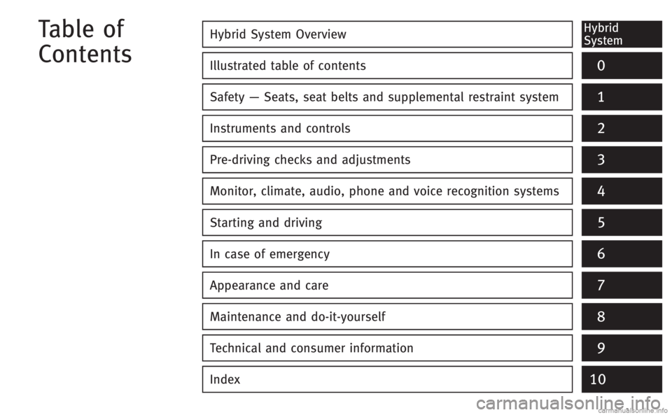 INFINITI M HYBRID 2013  Owners Manual Hybrid System OverviewHybrid
System
Illustrated table of contents0
Safety—Seats, seat belts and supplemental restraint system
Instruments and controls
Pre-driving checks and adjustments
Monitor, cli