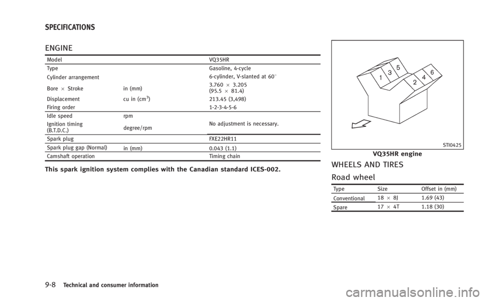 INFINITI M HYBRID 2013 Owners Manual 9-8Technical and consumer information
ENGINE
ModelVQ35HR
Type Gasoline, 4-cycle
Cylinder arrangement 6-cylinder, V-slanted at 608
Bore 6Stroke in (mm) 3.760
63.205
(95.5 681.4)
Displacement cu in (cm
INFINITI M HYBRID 2013 Owners Manual 9-8Technical and consumer information
ENGINE
ModelVQ35HR
Type Gasoline, 4-cycle
Cylinder arrangement 6-cylinder, V-slanted at 608
Bore 6Stroke in (mm) 3.760
63.205
(95.5 681.4)
Displacement cu in (cm