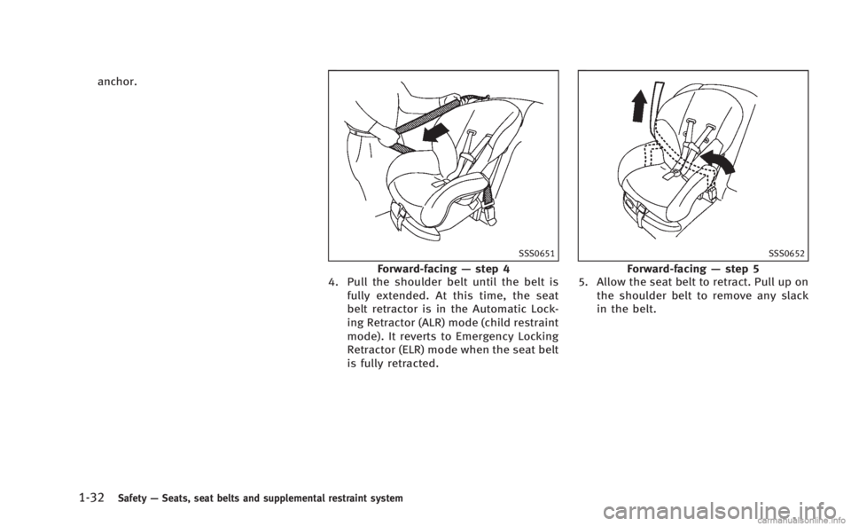 INFINITI M HYBRID 2013 Repair Manual 1-32Safety—Seats, seat belts and supplemental restraint system
anchor.
SSS0651
Forward-facing —step 4
4. Pull the shoulder belt until the belt is
fully extended. At this time, the seat
belt retrac INFINITI M HYBRID 2013 Repair Manual 1-32Safety—Seats, seat belts and supplemental restraint system
anchor.
SSS0651
Forward-facing —step 4
4. Pull the shoulder belt until the belt is
fully extended. At this time, the seat
belt retrac