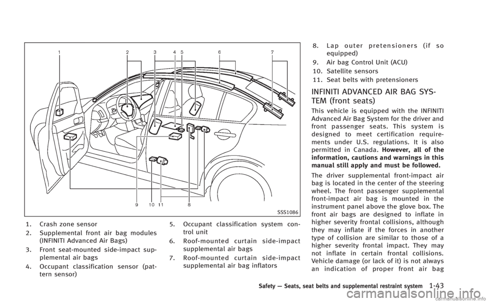 INFINITI M HYBRID 2013 Owners Manual SSS1086
1. Crash zone sensor
2. Supplemental front air bag modules(INFINITI Advanced Air Bags)
3. Front seat-mounted side-impact sup- plemental air bags
4. Occupant classification sensor (pat- tern se INFINITI M HYBRID 2013 Owners Manual SSS1086
1. Crash zone sensor
2. Supplemental front air bag modules(INFINITI Advanced Air Bags)
3. Front seat-mounted side-impact sup- plemental air bags
4. Occupant classification sensor (pat- tern se