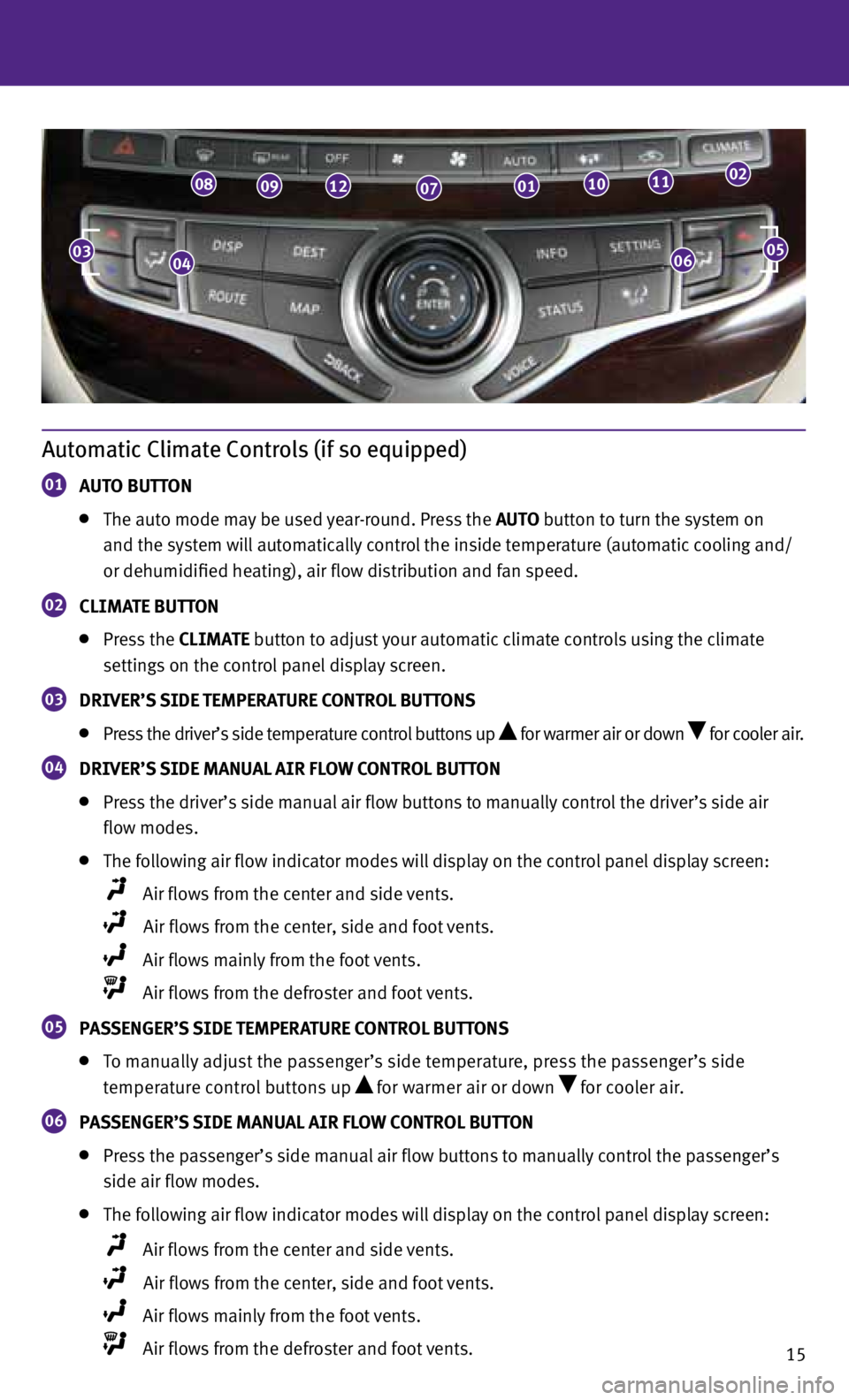 INFINITI M HYBRID 2013  Quick Reference Guide 15
Automatic Climate Controls (if so equipped)
01  AUt
O BUtt ON
  
  the auto mode may be used year-round. press the AU tO button to turn the system on   
      and the system will automatically cont