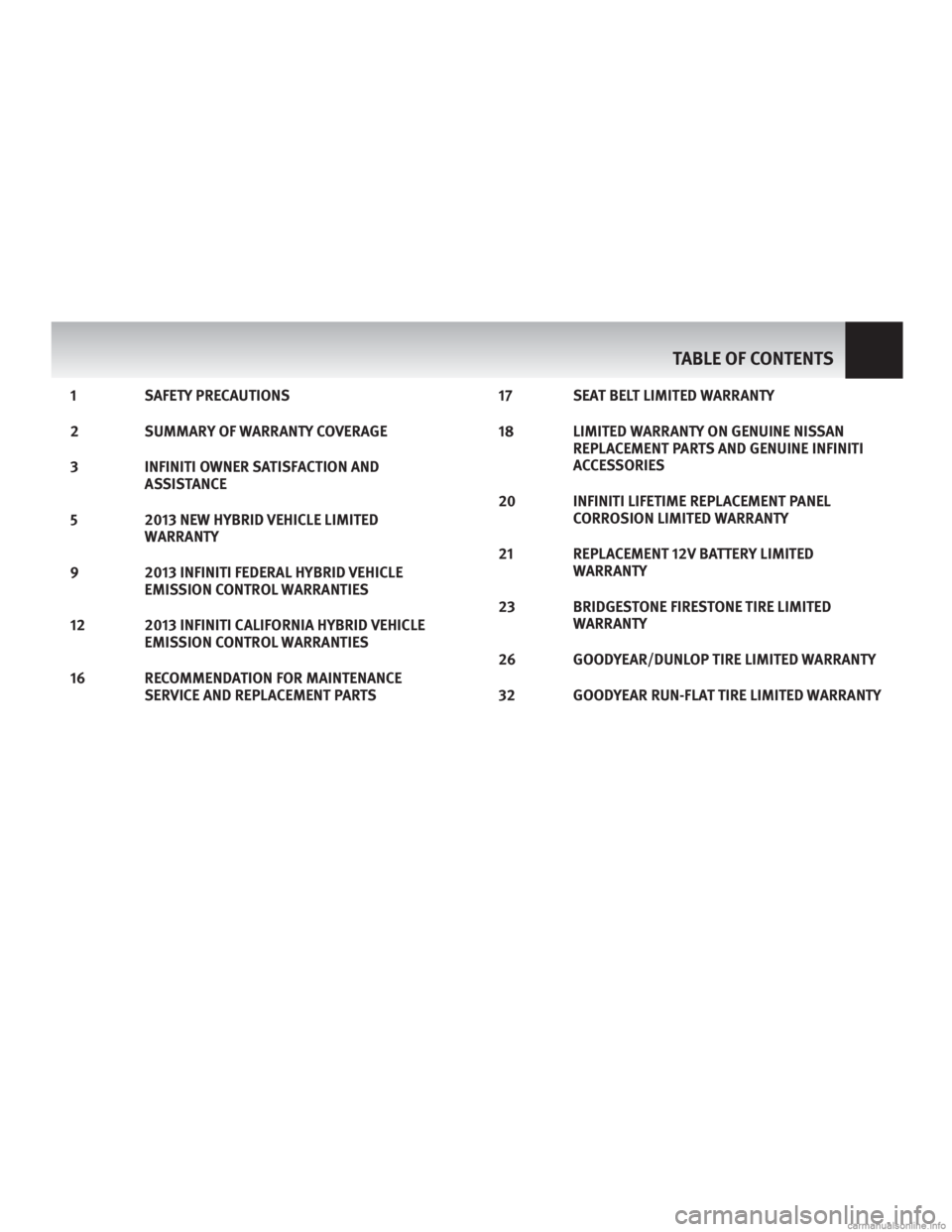 INFINITI M HYBRID 2013  Warranty Information Booklet 1 SAFETY PRECAUTIONS
2 SUMMARY OF WARRANTY COVERAGE
3 INFINITI OWNER SATISFACTION ANDASSISTANCE
5 2013 NEW HYBRID VEHICLE LIMITED WARRANTY
9 2013 INFINITI FEDERAL HYBRID VEHICLE EMISSION CONTROL WARRA