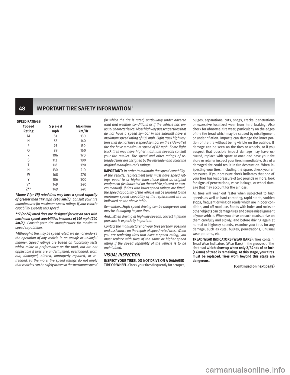 INFINITI M HYBRID 2013  Warranty Information Booklet SPEED RATINGS†SpeedRating Speed
mph Maximum
km/Hr
M 81 130
N 87 140
P 93 150
Q 99 160
R 106 170
S 112 180
T 118 190
H 130 210
W 168 270
Y 186 300
V* 149 240
Z** 149 240
*Some V (or VR) rated tires m