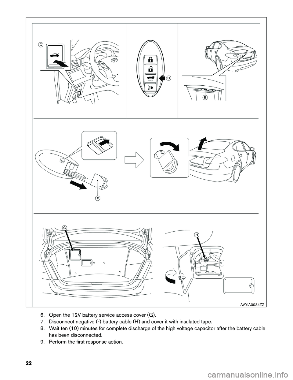 INFINITI M HYBRID 2013  First responder´s Guide 6. Open the 12V battery service access cover (G) .
7.
Disconnect negative (-) battery cable (H) and cover it with insulated tape.
8. Wait ten (10) minutes for complete discharge of the high voltage ca