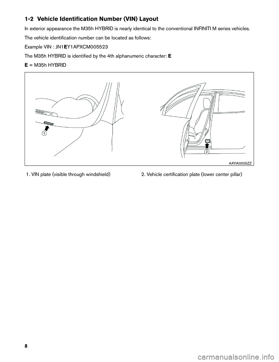 INFINITI M HYBRID 2013  Dismantling Guide 1-2 Vehicle Identification Number (VIN) Layout
In
exterior appearance the M35h HYBRID is nearly identical to the conventional INFINITI M series vehicles.
The vehicle identification number can be locat