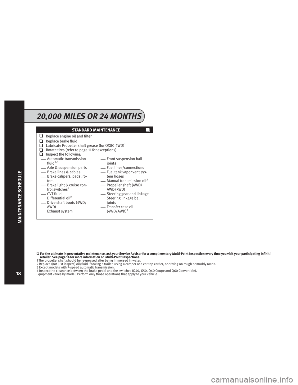 INFINITI Q40 2015  Service And Maintenance Guide STANDARD MAINTENANCE
❑Replace engine oil and filter
❑Replace brake fluid❑Lubricate Propeller shaft grease (for QX80 4WD)1
❑Rotate tires (refer to page 11 for exceptions)❑Inspect the followin