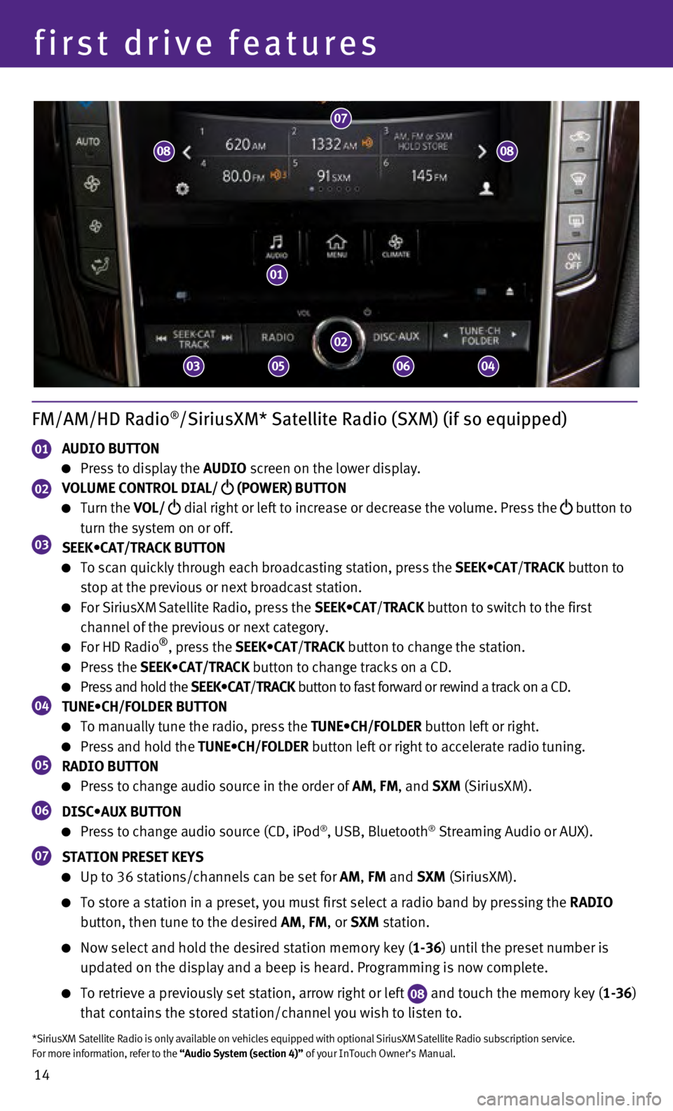 INFINITI Q50 2014 Quick Reference Guide 14
first drive features
FM/AM/HD Radio®/SiriusXM* Satellite Radio (SXM) (if so equipped)
01 AUDIO BUTTON
Press to display the AUDIO screen on the lower display.
02 VOLUME CONTROL DIAL/
(POWER) B INFINITI Q50 2014 Quick Reference Guide 14
first drive features
FM/AM/HD Radio®/SiriusXM* Satellite Radio (SXM) (if so equipped)
01 AUDIO BUTTON
Press to display the AUDIO screen on the lower display.
02 VOLUME CONTROL DIAL/
(POWER) B