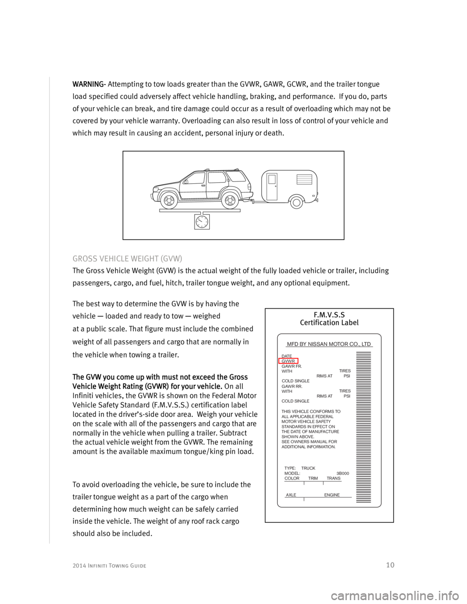 INFINITI QX60 HYBRID 2014  Towing Guide  2014 Infiniti Towing Guide  
 10 
WARNING- Attempting to tow loads greater than the GVWR, GAWR, GCWR, and the trailer tongue 
load specified could adversely affect vehicle handling, braking, and perf