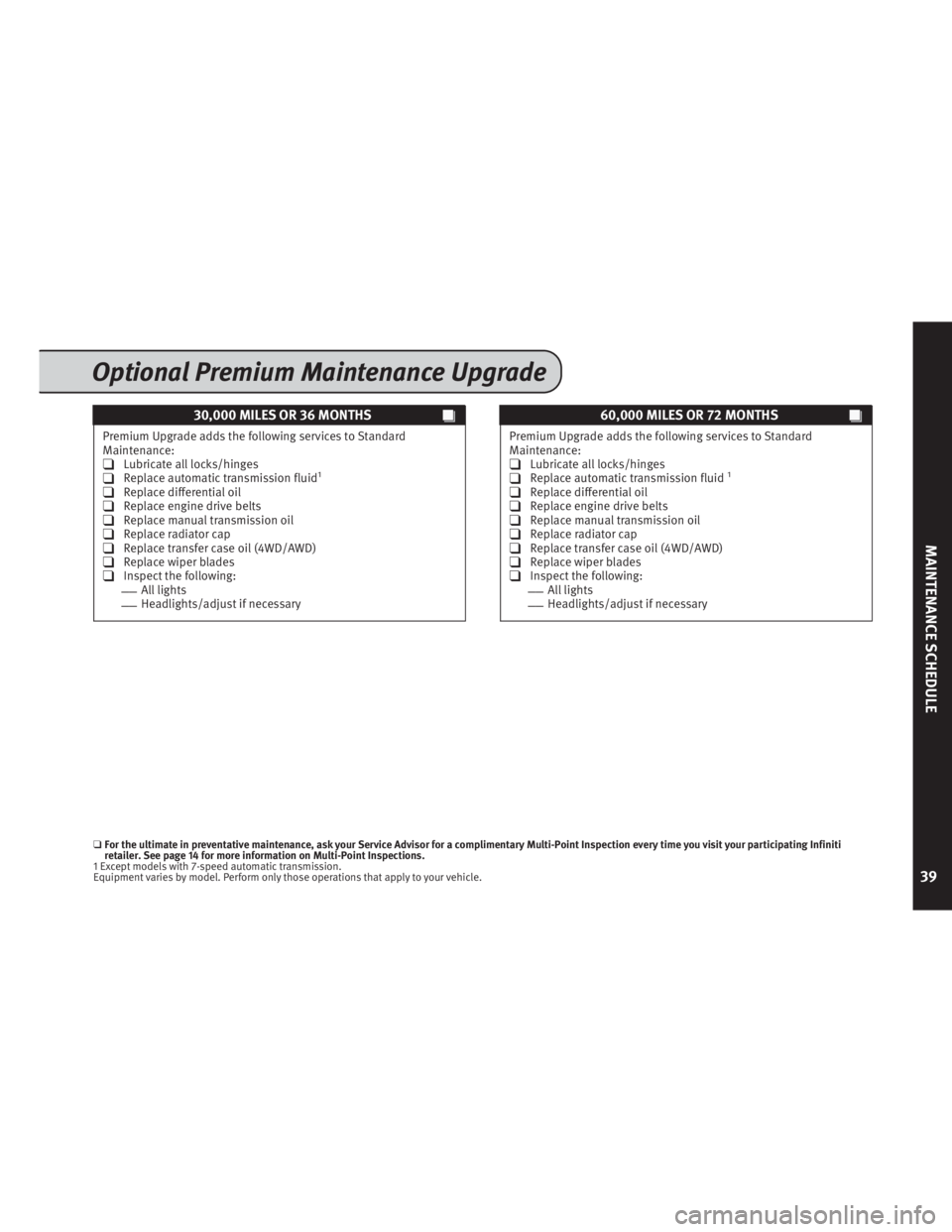 INFINITI QX70 2014  Service And Maintenance Guide 30,000 MILES OR 36 MONTHS
Premium Upgrade adds the following services to Standard
Maintenance:
❑Lubricate all locks/hinges❑Replace automatictransmission fluid1
❑Replace differential oil❑Replac