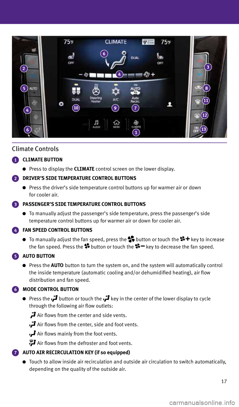 INFINITI Q50 2015 Quick Reference Guide 17
Climate Controls
1 CLIMATE BUTTON
Press to display the CLIMATE control screen on the lower display.
2 DRIVER’S SIDE TEMPERATURE CONTROL BUTTONS
Press the driver’s side temperatur INFINITI Q50 2015 Quick Reference Guide 17
Climate Controls
1 CLIMATE BUTTON
Press to display the CLIMATE control screen on the lower display.
2 DRIVER’S SIDE TEMPERATURE CONTROL BUTTONS
Press the driver’s side temperatur