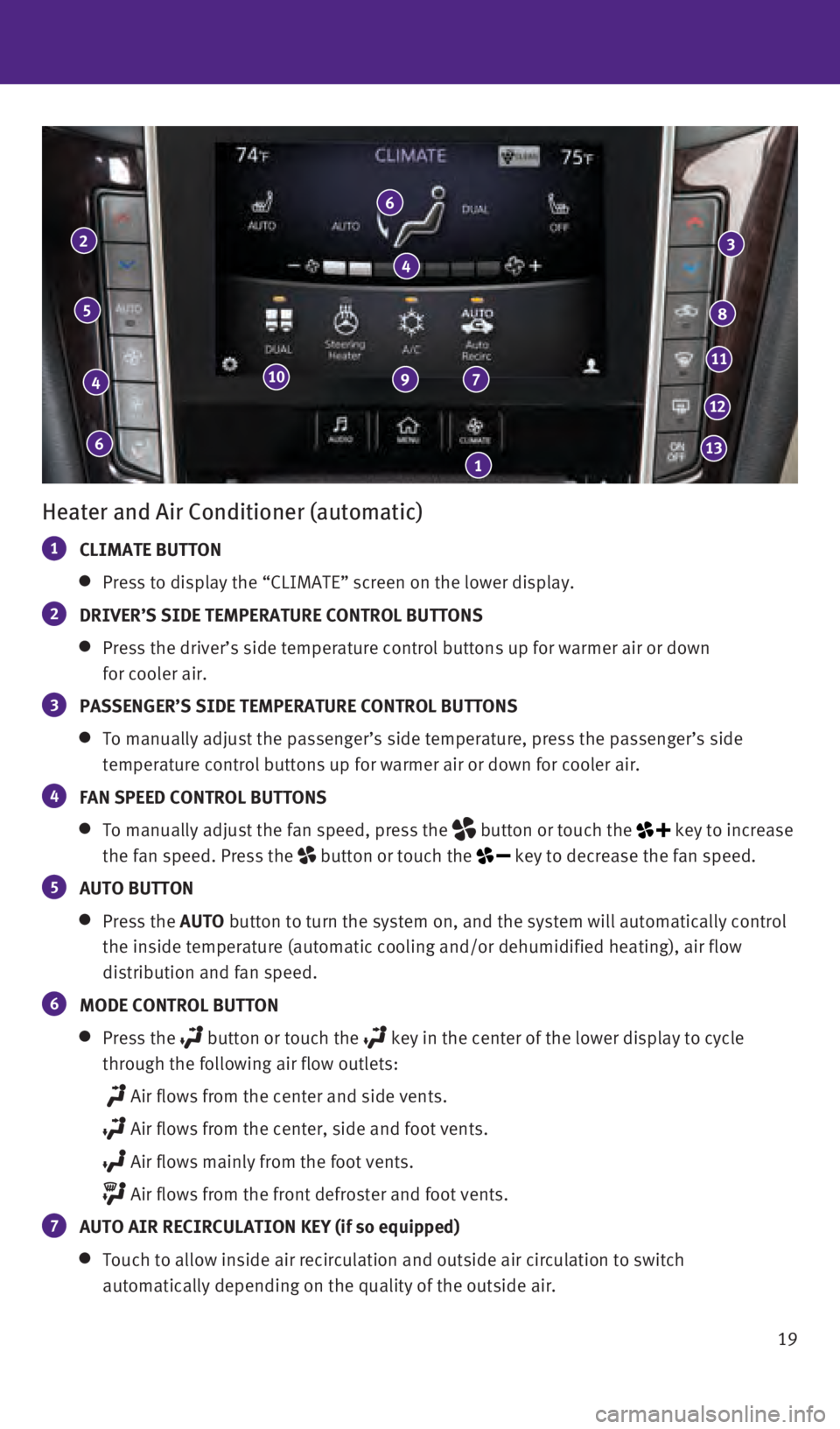 INFINITI Q50 2016  Quick Reference Guide 19
Heater and Air Conditioner (automatic)
1 CLIMATE BUTTON
   Press to display the “CLIMATE” screen on the lower display.
2 DRIVER’S SIDE TEMPERATURE CONTROL BUTTONS
     Press the driver’s si