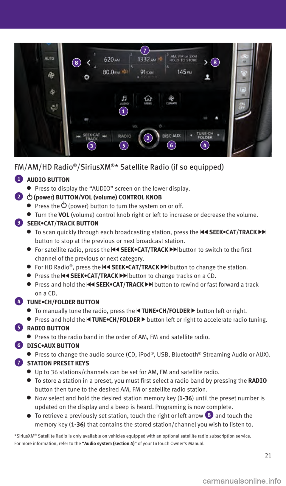 INFINITI Q50 2016  Quick Reference Guide 21
FM/AM/HD Radio®/SiriusXM®* Satellite Radio (if so equipped)
 1  AUDIO BUTTON
   Press to display the “AUDIO” screen on the lower display. 2   (power) BUTTON/VOL (volume) CONTROL KNOB
     Pre