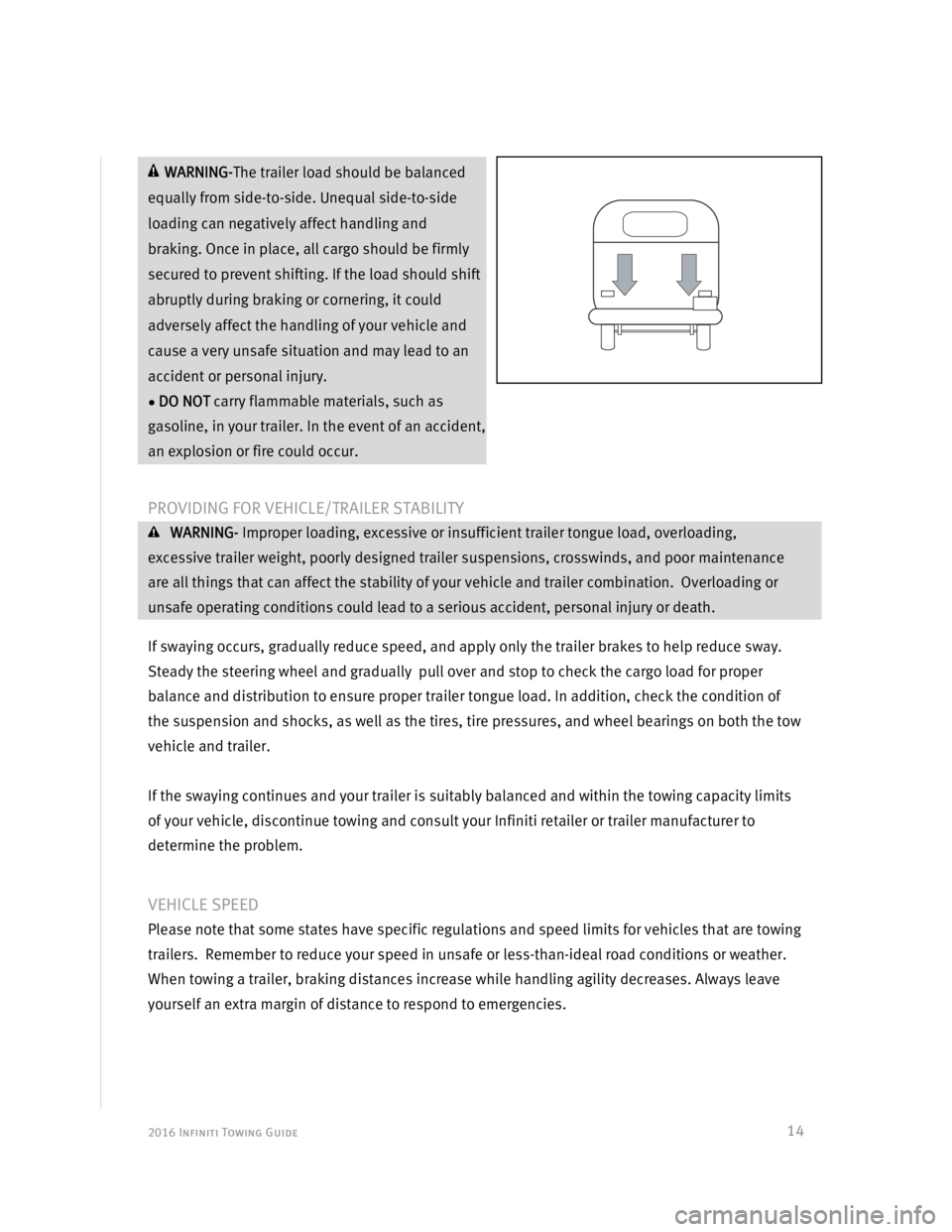 INFINITI Q50 2016  Towing Guide  2016 Infiniti Towing Guide  
 
 
14
 WARNING-The trailer load should be balanced 
equally from side-to-side. Unequal side-to-side 
loading can negatively affect handling and 
braking. Once in place, 