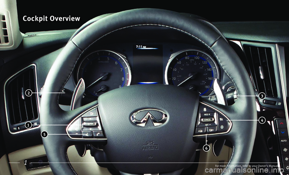 INFINITI Q50 2017  Quick Reference Guide 1
Cockpit Overview
For more information, refer to your Owner’s Manuals.
 4 1
 2 3
 5
 6   
