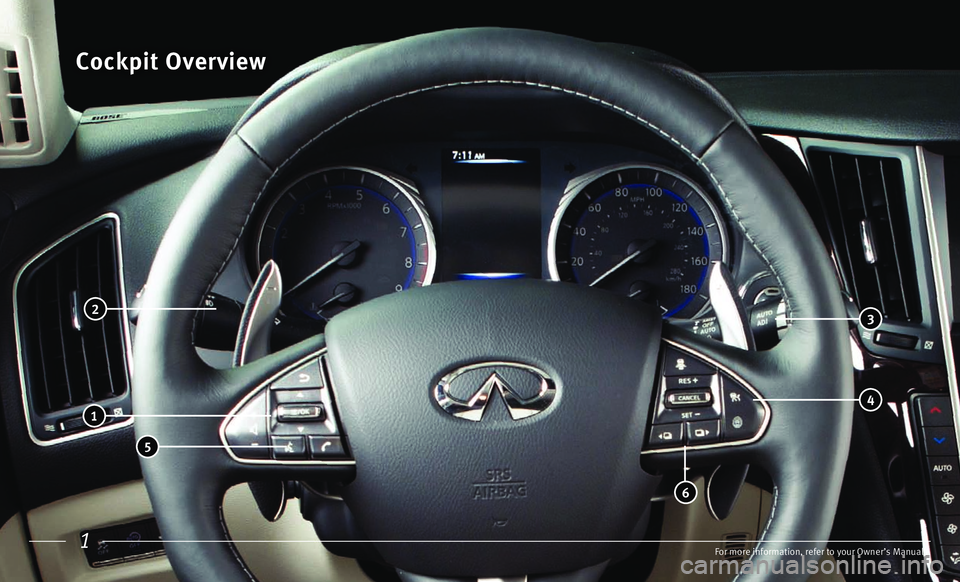 INFINITI Q50 2017 Quick Reference Guide 1
Cockpit Overview
For more information, refer to your Owner’s Manuals.
4 1
2 3
5
6 INFINITI Q50 2017 Quick Reference Guide 1
Cockpit Overview
For more information, refer to your Owner’s Manuals.
4 1
2 3
5
6