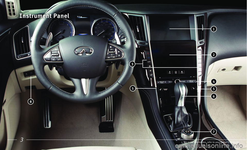INFINITI Q50 2017  Quick Reference Guide 3
Instrument Panel
For more information, refer to your Owner’s Manuals.
 4
 5
 6
 7
 8
 2
 5
 1
 3  