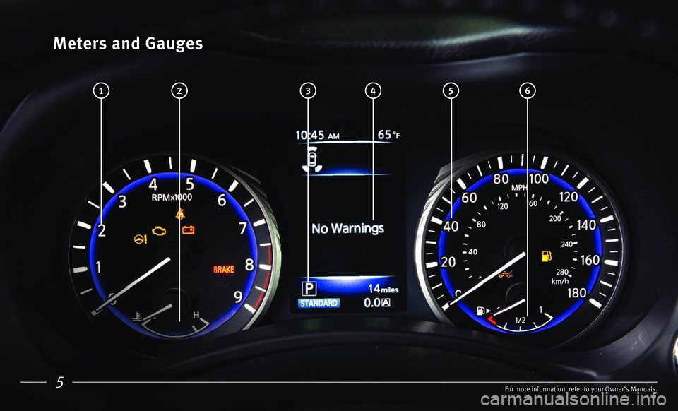 INFINITI Q50 2017  Quick Reference Guide For more information, refer to your Owner’s Manuals.5
Meters and Gauges
For more information, refer to your Owner’s Manuals.
 1 2 3 6 5 4   