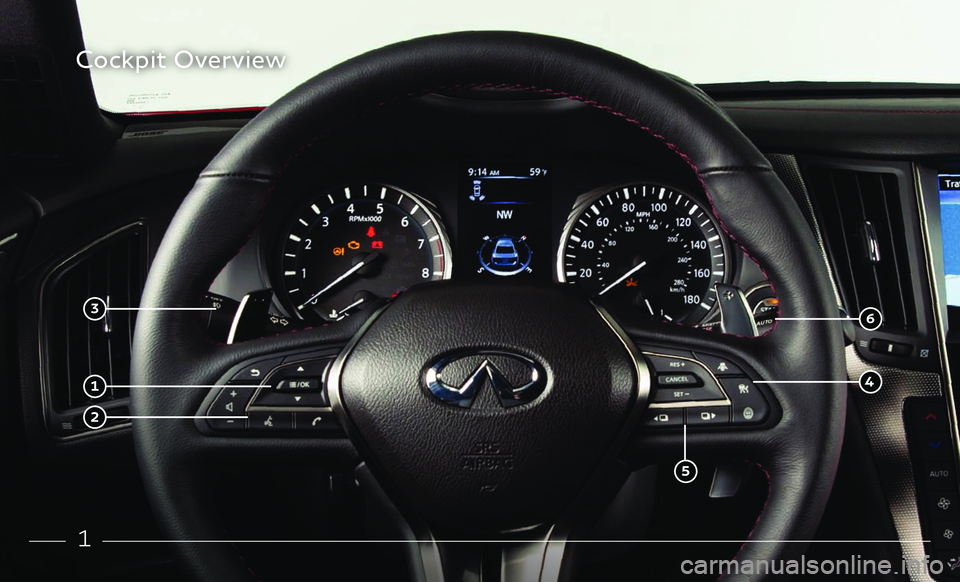 INFINITI Q50 2018  Quick Reference Guide 1
Cockpit Overview
4 1
 3 6
 2
 5   