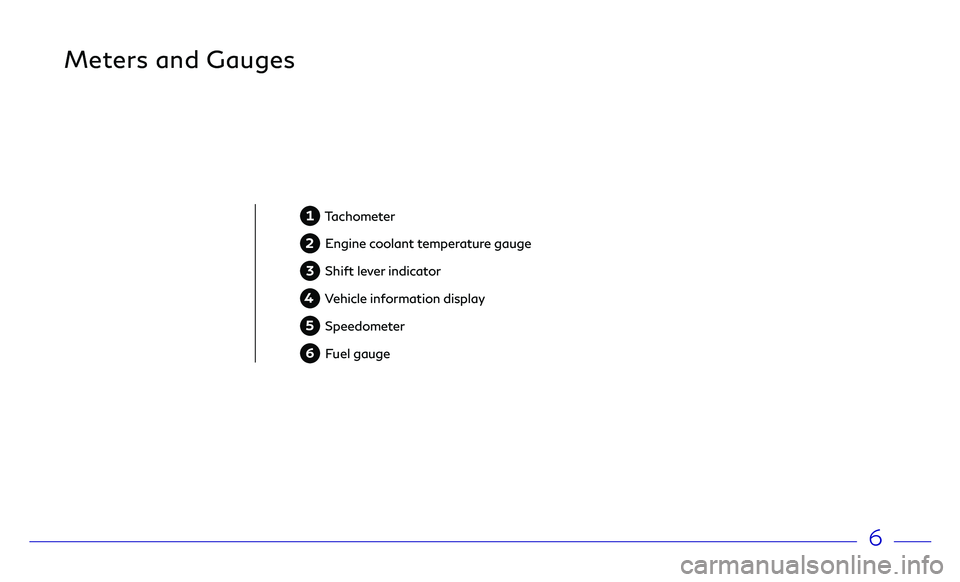 INFINITI Q50 2018  Quick Reference Guide 6
Meters and Gauges
 1 Tachometer 
 2 Engine coolant temperature gauge
 3 Shift lever indicator
4 Vehicle information display 
 5 Speedometer
 6 Fuel gauge  