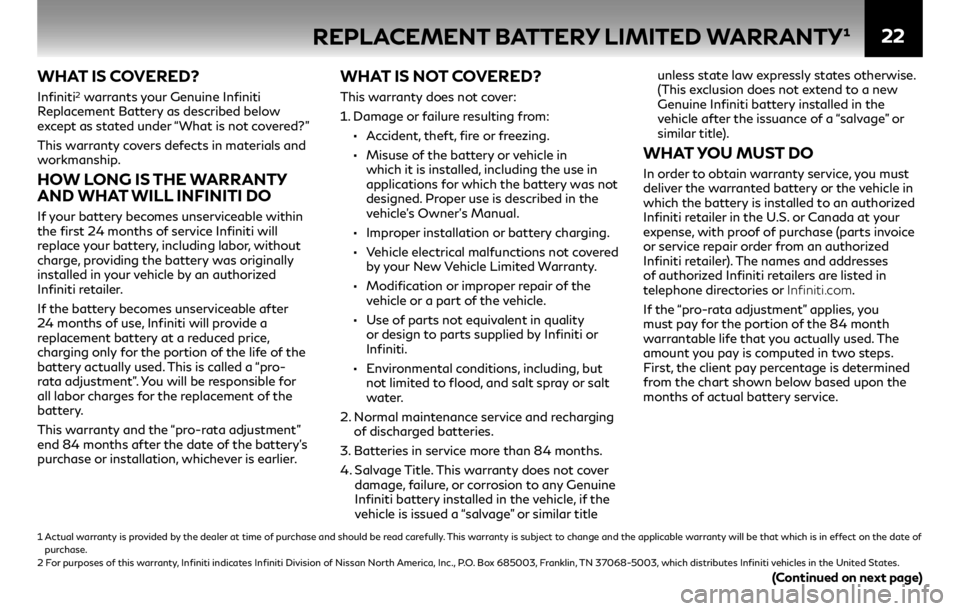INFINITI Q50 2018  Warranty Information Booklet 22
WHAT IS COVERED?
Infiniti2 warrants your Genuine Infiniti 
Replacement Battery as described below 
except as stated under “What is not covered?”
This warranty covers defects in materials and 
w
