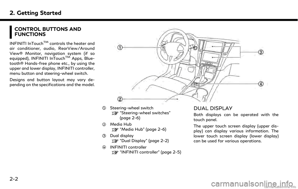 INFINITI QX50 2019 Navigation Manual 2. Getting Started
CONTROL BUTTONS AND
FUNCTIONS
INFINITI InTouchTMcontrols the heater and
air conditioner, audio, RearView/Around
View® Monitor, navigation system (if so
equipped), INFINITI InTouch
INFINITI QX50 2019 Navigation Manual 2. Getting Started
CONTROL BUTTONS AND
FUNCTIONS
INFINITI InTouchTMcontrols the heater and
air conditioner, audio, RearView/Around
View® Monitor, navigation system (if so
equipped), INFINITI InTouch