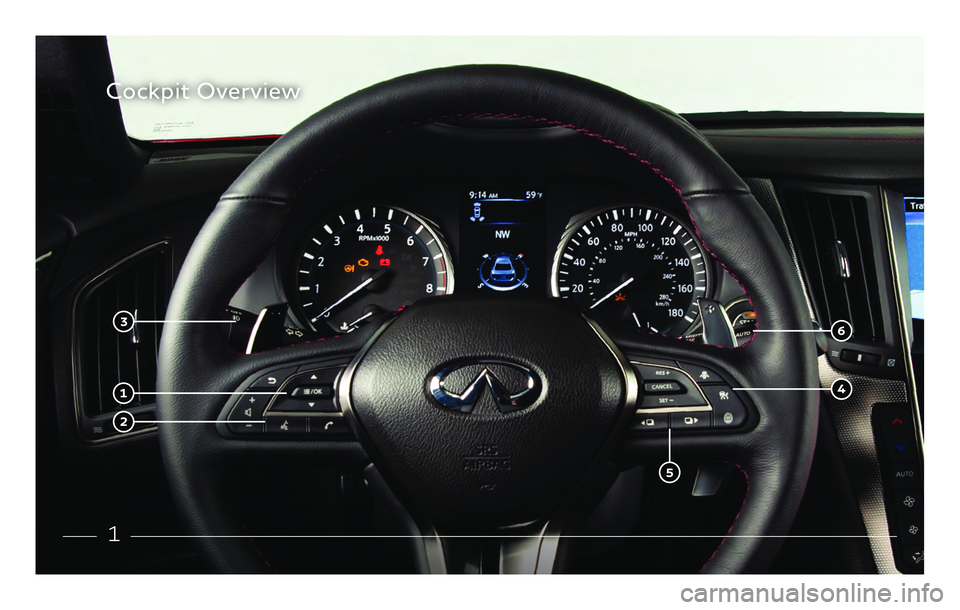 INFINITI Q50 2019  Quick Reference Guide 1
Cockpit Overview   