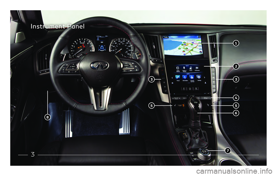 INFINITI Q50 2019  Quick Reference Guide 3
Instrument Panel  