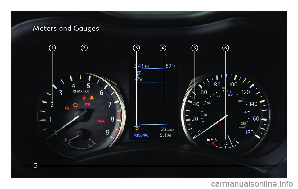 INFINITI Q50 2019  Quick Reference Guide 5
Meters and Gauges   