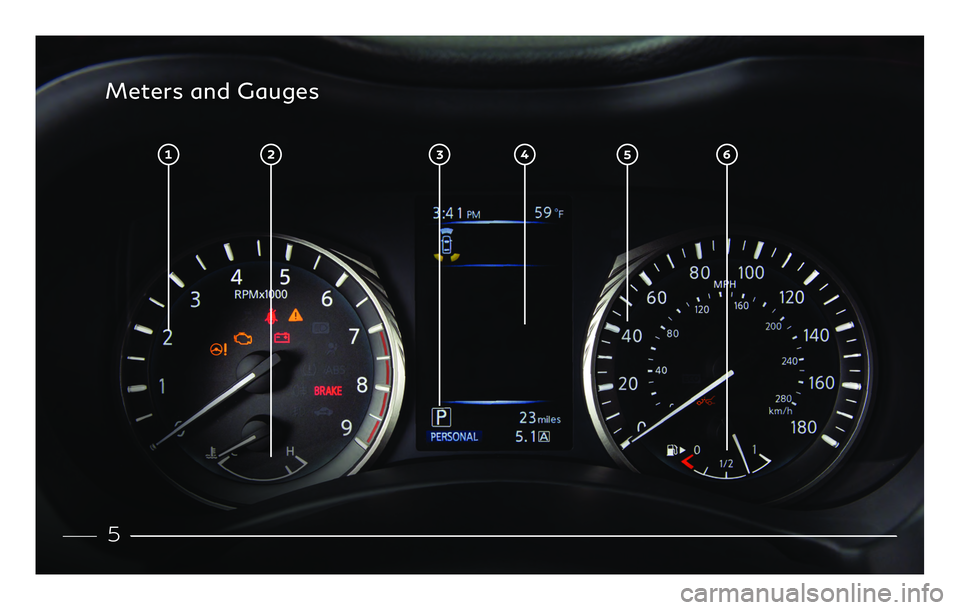 INFINITI Q50 2019 Quick Reference Guide 5
Meters and Gauges INFINITI Q50 2019 Quick Reference Guide 5
Meters and Gauges