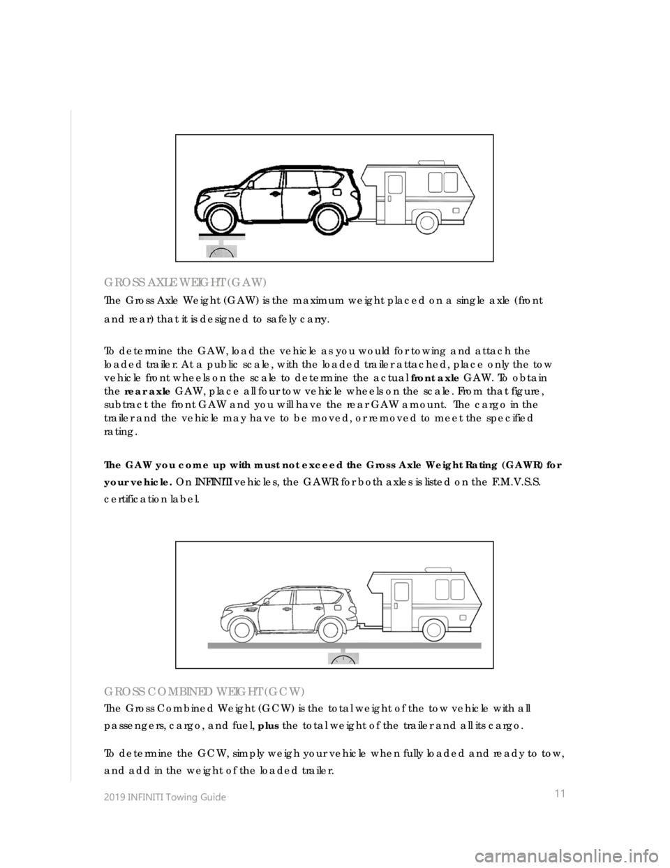 INFINITI QX80 2019  Towing Guide  
 
 
 
 
2019 INFINITI Towing Guide  
 
 
11  
 
 
 
 
 
 
 
 
 
 
 
GROSS AXLE WEIGHT (GAW) 
The Gross Axle Weight (GAW) is the maximum weight placed on a single axle (front 
and rear) that it is de