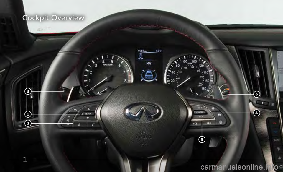 INFINITI Q50 2020  Quick Reference Guide 1
Cockpit Overview   