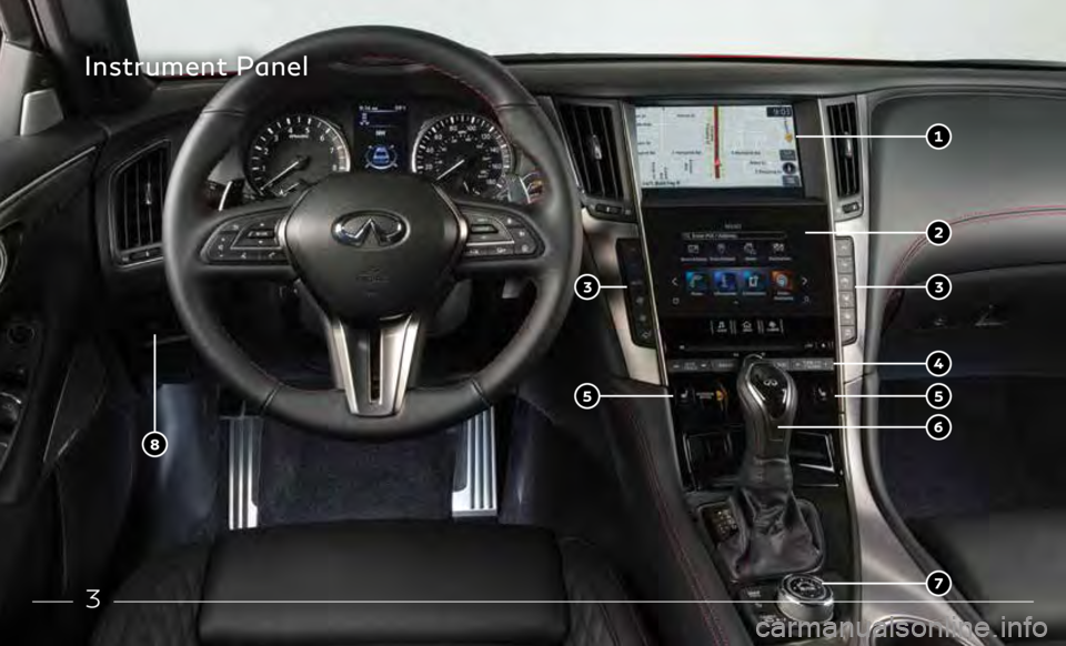 INFINITI Q50 2020  Quick Reference Guide 3
Instrument Panel  