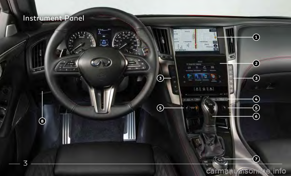 INFINITI Q50 2020 Quick Reference Guide 3
Instrument Panel INFINITI Q50 2020 Quick Reference Guide 3
Instrument Panel
