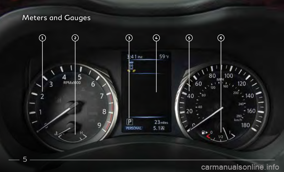 INFINITI Q50 2020  Quick Reference Guide 5
Meters and Gauges   