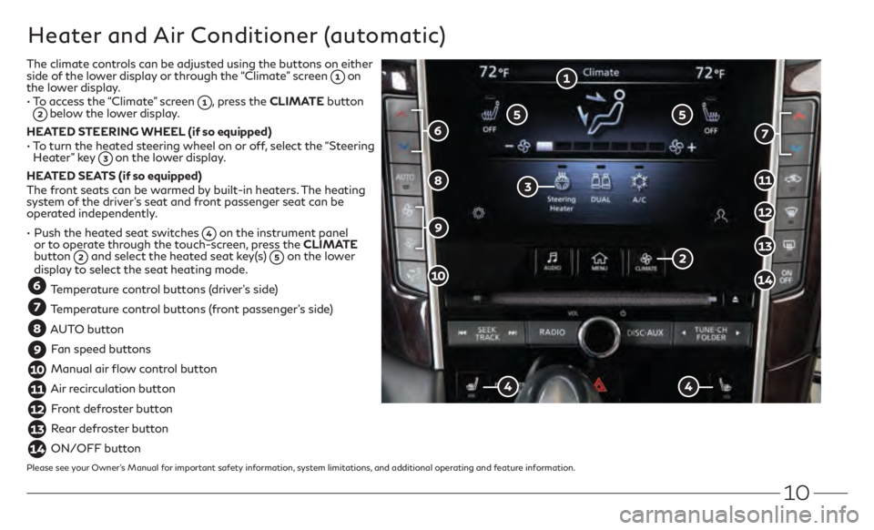 INFINITI Q50 2021  Quick Reference Guide 10
The climate controls can be adjusted using the buttons on either 
side of the lower display or through the “Climate” screen  on 
the lower display.
• 
 

 
T

o access the “Climate” scree