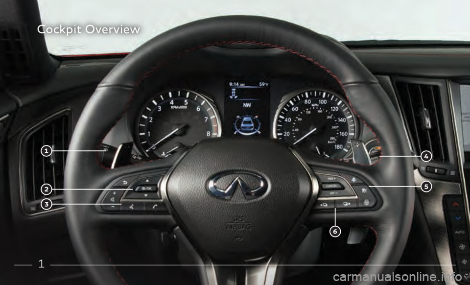 INFINITI Q50 2021  Quick Reference Guide 1
Cockpit Overview   